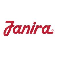 Janira